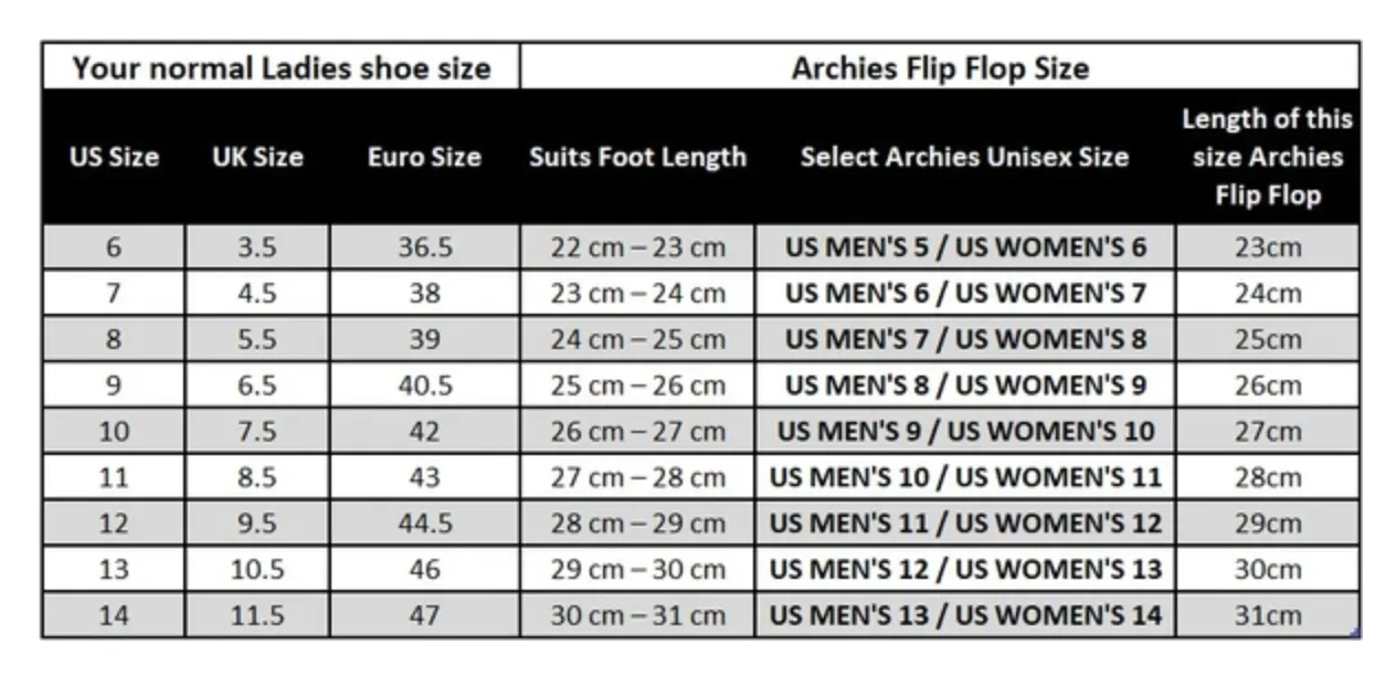 Arch support flip flops in black
